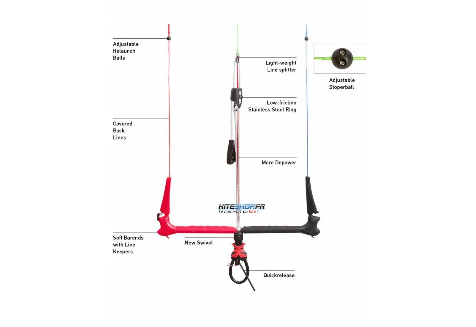 HQ4 ONE BAR 2.0 – Image 2